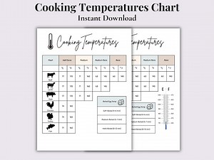 Cooking Temperatures Chart | Meat and Fish Cooking Temperatures Chart | Printable | Digital Download - Etsy