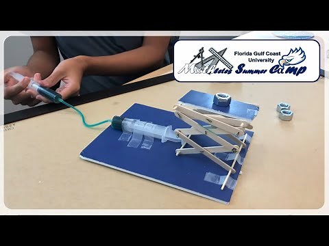 Mathletes 2021 - Constructing a Popsicle Stick Hydraulic Lift