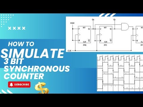Simulation of a 3 bit synchronous counter #electronics #embedded_system #proteus #proteussimulation