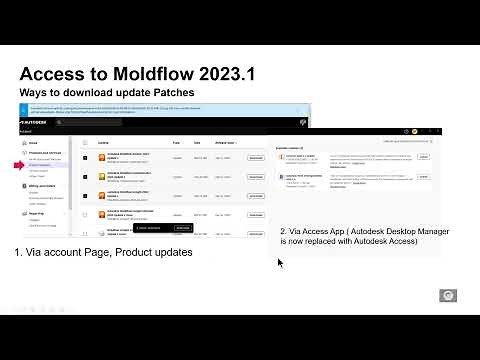 Access to Moldflow 2021.2 Via Moldflow Synergy 2023