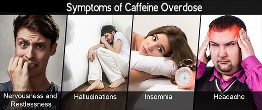 Caffeine Overdose - Causes, Symptoms, Diagnosis, Treatment & Prevention
