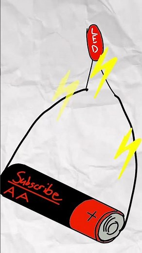 This is How AA batteries work!