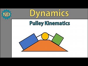Dynamics - Pulley Kinematics