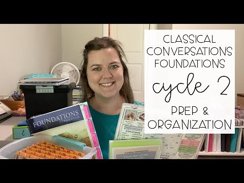 {Cycle 2} Classical Conversations Foundations ORGANIZATION & PREP | 2022