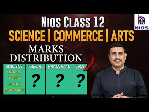 NIOS Marks Distribution all subjects | Practical Subjects, TMA Weightage