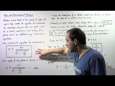 Mass and Momentum of Photon