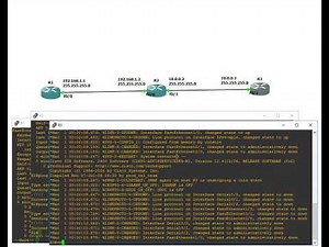 Настройка на маршрутизаторе Cisco протокола IPv4 и статических маршрутов.