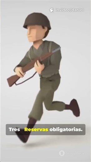 El poder militar se #israel