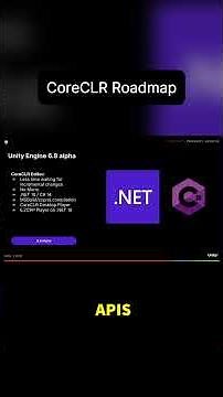 Unity CoreCLR Roadmap