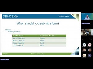 RFP Behavioral Group Homes Data Submission Training 2024