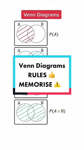 #venndiagram #probability #maths #mathematics #gcsemaths