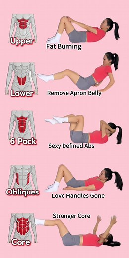 It’s much easier than you think to sculpt that small waist and flat belly ! All you need is 5 Best Abs Workout exercises at home 🏠 No gym, no problem! Perfect for beginners, feel exactly the burn of your stomach 🔥 #absworkout #exercise #homeworkout #coreworkout #womenhealth