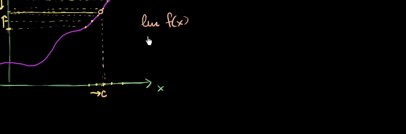 Formal definition of limits Part 1: intuition review