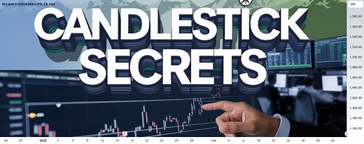 candlestick patterns  for NSE:RELIANCE by SkyTradingZone