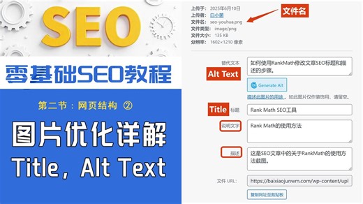SEO优化教程，提升网站谷歌搜索排名——图片Alt Text，标题，描述和正文部分的优化