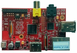 Raspberry Pi component MAP @Raspberry_Pi #piday #raspberrypi