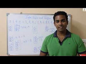 Expressions in Data Structure | Infix, Prefix and Postfix