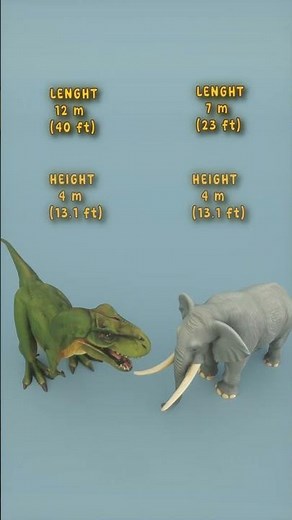 T-Rex Vs Elephant Size Comparison