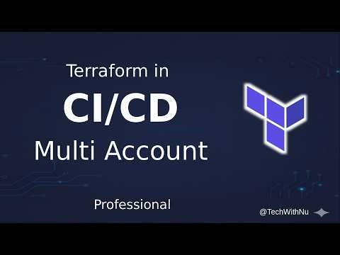 📄 Terraform in CI/CD + Multi-Account on AWS | Enterprise Infrastructure Workflow