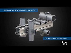 Eaton- B-Line 4Dimension™ Strut System Overview