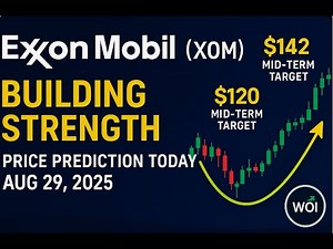⛽ 🔥 ExxonMobil (XOM) – Building Strength | Price Prediction Today (Aug 29, 2025)