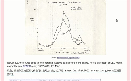 关于Linux load averages（上）