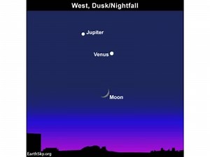 Magnificent Trio of Celestial Bodies to Emerge in Coming Days