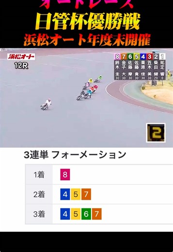 浜松オートレース年度末開催日菅杯優勝戦#オートレース #浜松オートレース#優勝戦#バイク #レース #鈴木圭一郎#motocross #motocrossracing