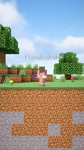 10M views · 41K reactions | Minecraft Y Levels All Ores #minecraft #minecraftbuild #minecrafttutorial #gaming #tips #fyp | RuBill | Facebook
