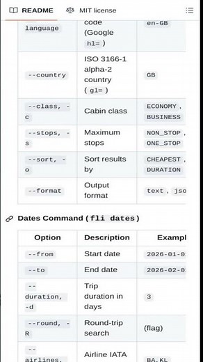 Fli: Google Flights API for Devs