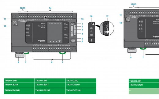 零基础手把手教你施耐德PLC编程（硬件基础入门）