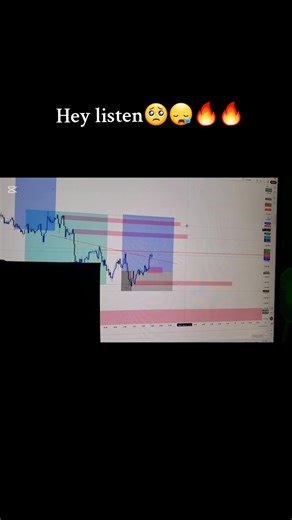 PROCRASTINATION IS THE ENEMY OF SUCCESS 💔😪.#motivation #motivation #amillionviews #foryoupage #viraltiktok #tradingforex #trading #forexlifestyle #foryoupage❤️❤️ #viralvideos #viralvideos #forextrading #motivationalvideo