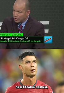 Alejandro Moreno’s Take on Portugal vs DR Congo: Was He Right?