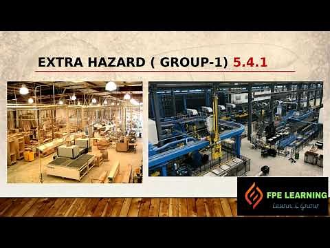 Classification of Occupancies and Commodities ! Chapter 5 of NFPA13