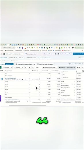 Identifier votre audience cible: L'âge parfait pour vos campagnes #shorts