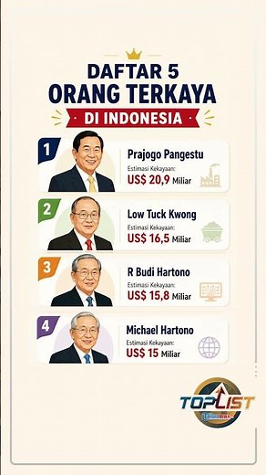 Daftar 5 Orang Terkaya di Indonesia, dari Prajogo Pangestu hingga Anthoni Salim