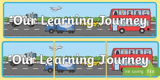 Our Learning Journey Display Banner