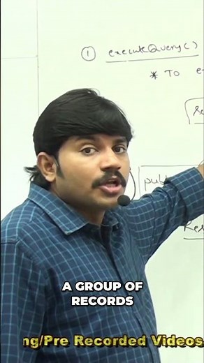 Execute Query Method Explained: Result Sets & Operations #shorts