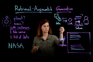 What is Retrieval-Augmented Generation (RAG)? | Technology Explained | IBM