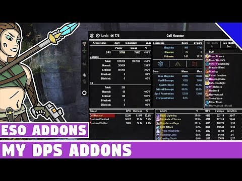 My DPS Addons | ESO Addon Spotlight | Elder Scrolls Online Best Addons