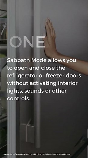 What is Sabbath Mode w/ ABW Appliances