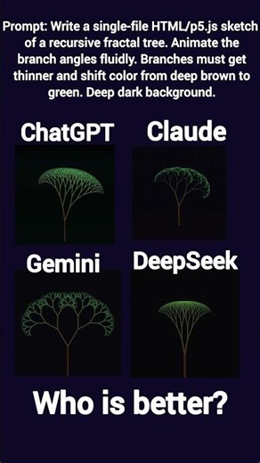 ChatGPT vs Claude vs Gemini vs DeepSeek ( p5.js Fractal Tree ) #chatgpt #gemini