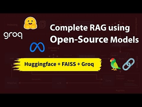Build RAG with FAISS | RAG Langchain | RAG with Langchain and Huggingface | Groq with RAG | RAG LLM