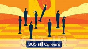 Business Fundamentals: Corporate Strategy