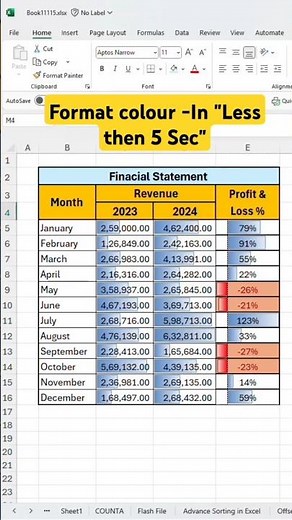 Color format in excel #excel #excelformula #exceltricks #exceltutorial #conditionalformatting