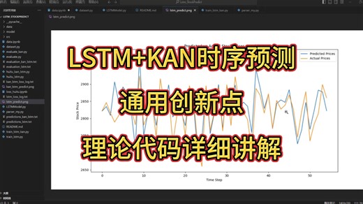 猛猛涨点！LSTM KAN时序预测，论文通用创新点教学！ -人工智能/机器学习/深度学习