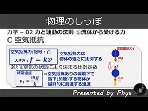 [高校物理] 力学02⑤C空気抵抗