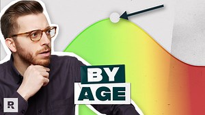 213K views · 525 reactions | Average Net Worth By Age (How Do You Stack Up?) | George Kamel | Facebook