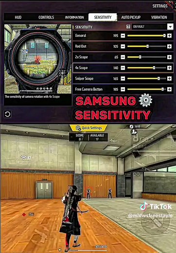 Exploring Phone Sensitivity: OPO, Vivo, Samsung, Tecno, Realme, MI