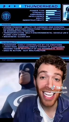 Disney Characters You Didn't Know Were LGBTQ